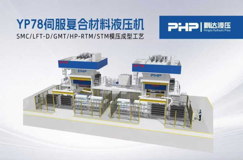HP-RTM과 SMC의 차이점은 무엇입니까?